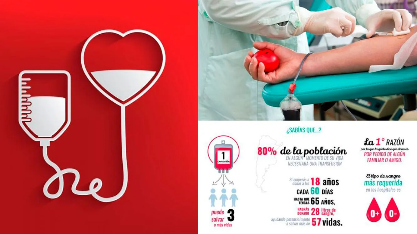 Día del donante de Sangre, preocupa la pobre adhesión de donantes en Argentina
