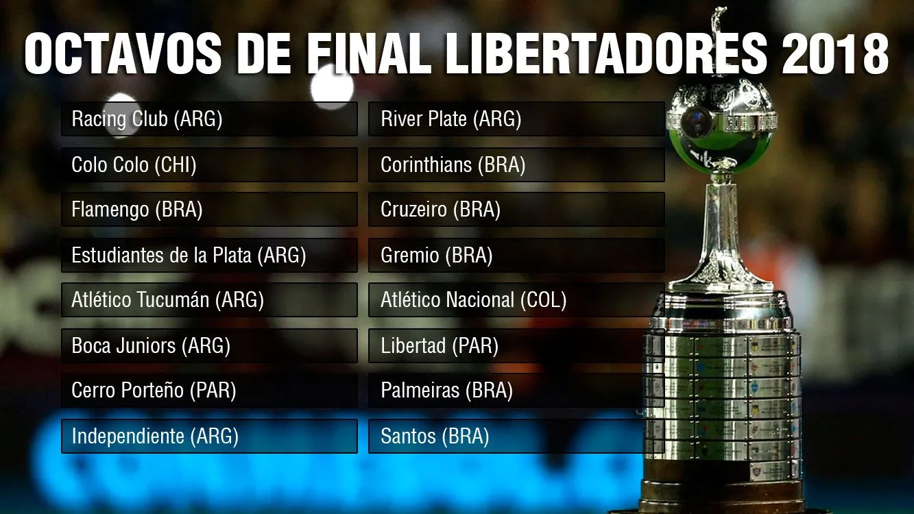 Octavos de final de la Copa Libertadores 2018
