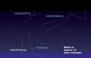 Constelación de Perseo.