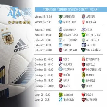 Día y horarios de los encuentros pautados para la primera fecha del torneo de primera división.