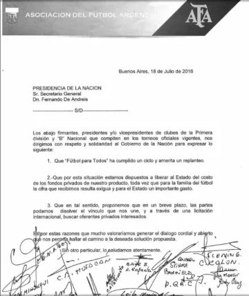 Carta de AFA.