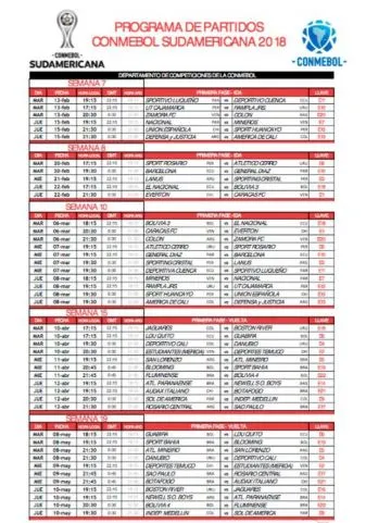 Horario de la primera fase de la Copa Sudamericana.