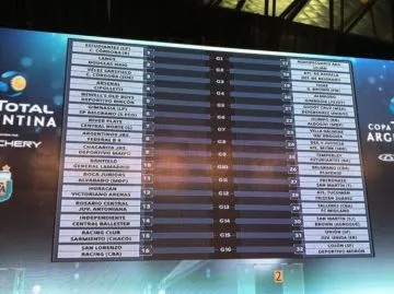 Sorteo de la Copa Argentina 2018.