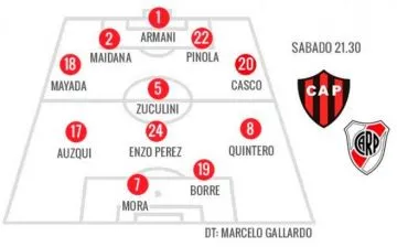 Formación de River frente a Patronato, el sábado a las 21:30