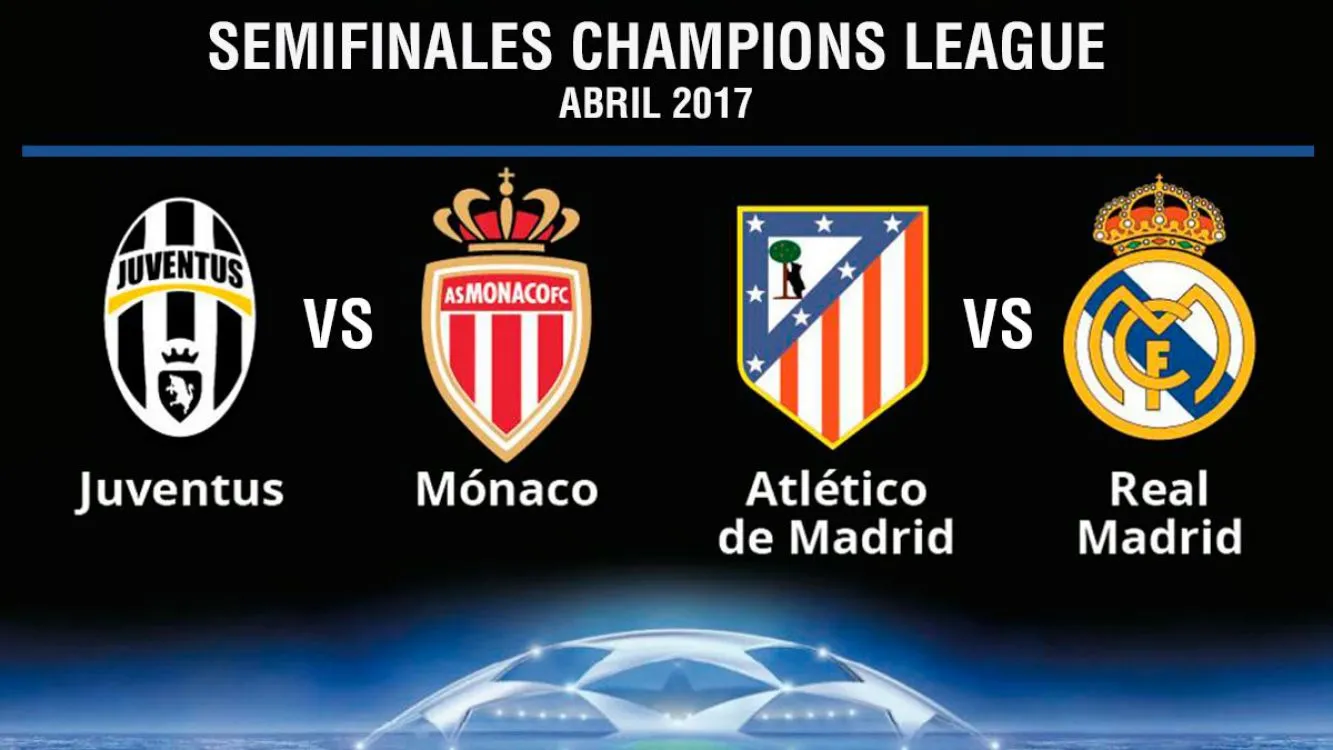 Se sortearon las semifinales de la Champions League